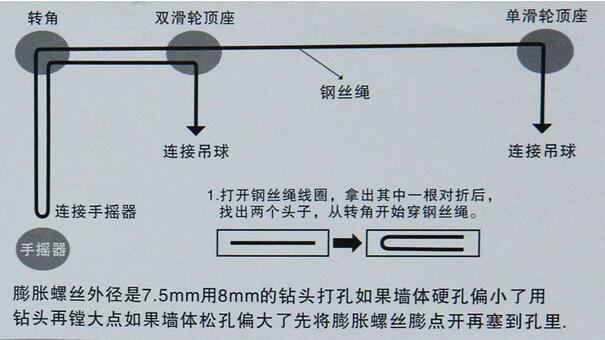 龙门架钢丝绳穿法法图图片